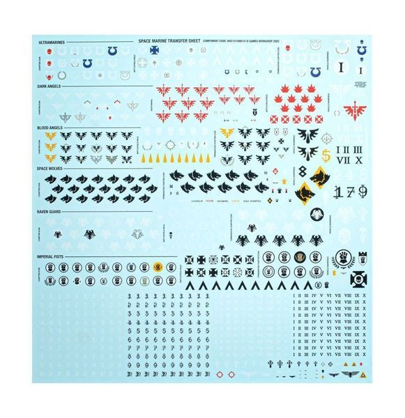 Стартовий набір WARHAMMER STARTER SET (ENG) 60010199058 фото