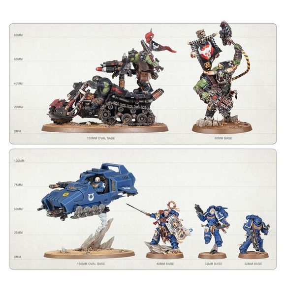 Стартовый набор WARHAMMER 40000: STARTER SET (ENGLISH) 60010199082 фото