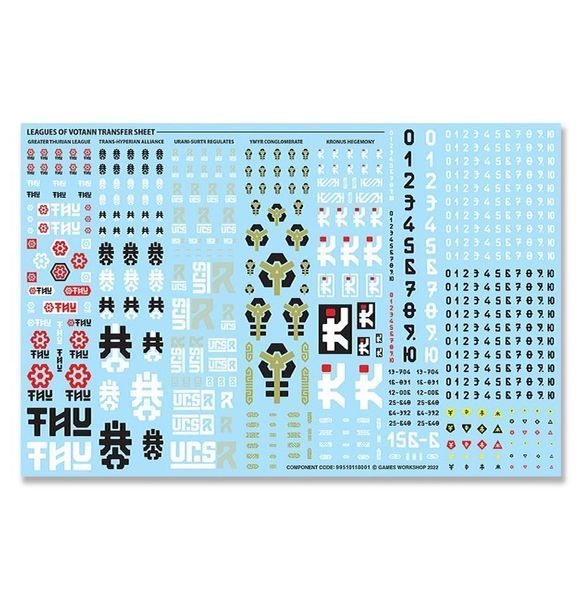 Набір мініатюр KILL TEAM: HEARTHKYN SALVAGERS 99120118023 фото
